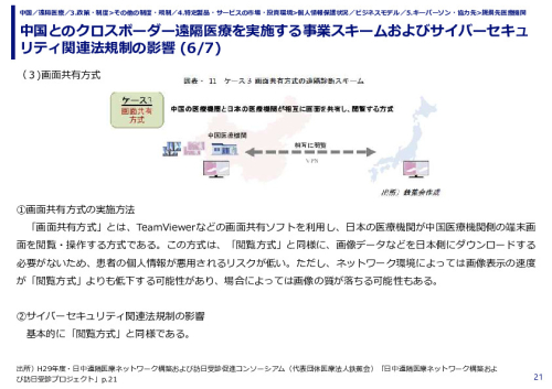 中国とのクロスボーダー遠隔医療を実施する事業スキームおよびサイバーセキュリティ関連法規制の影響