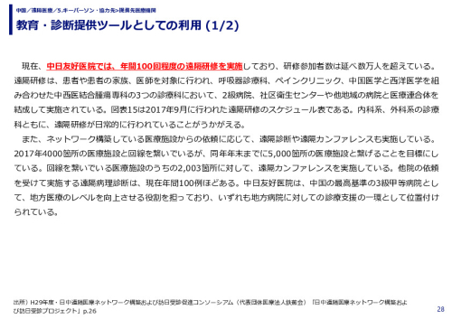 教育・診断提供ツールとしての利用 
