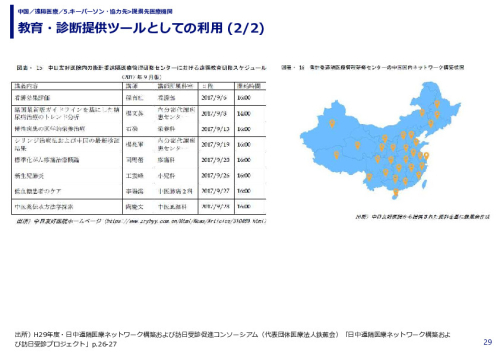 教育・診断提供ツールとしての利用 