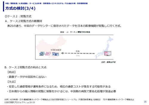 方式の検討