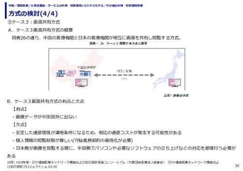方式の検討