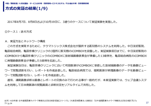 方式の実証の結果
