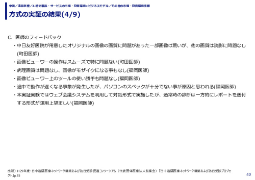 方式の実証の結果