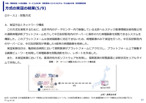 方式の実証の結果