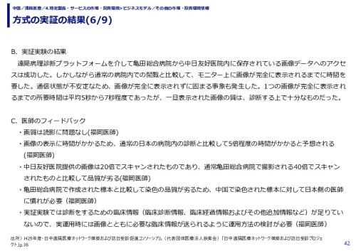 方式の実証の結果