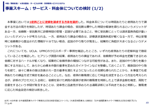 事業スキーム：サービス・料金体についての検討 