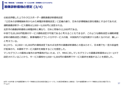 画像診断価格の想定 