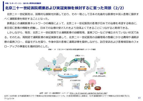 北京二十一世紀医院概要および実証実験を検討するに至った背景