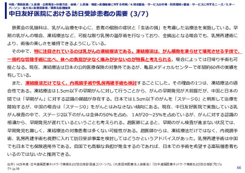 中日友好医院における訪日受診患者の需要