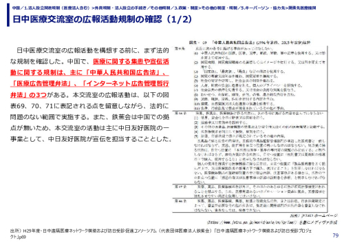 日中医療交流室の広報活動規制の確認