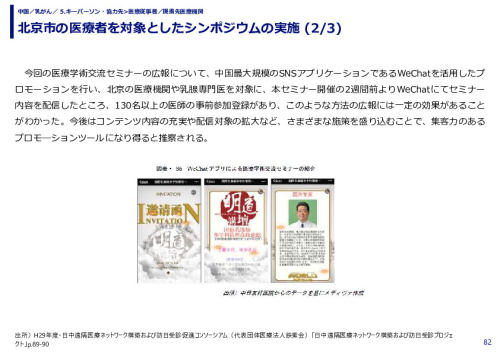 北京市の医療者を対象としたシンポジウムの実施