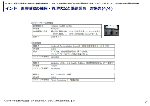 インド　医療機器の使用・管理状況と課題調査  対象先