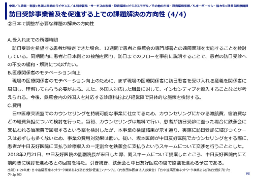 訪日受診事業普及を促進する上での課題解決の方向性