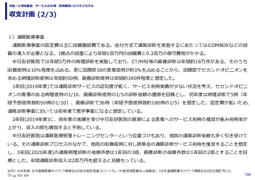 収支計画 