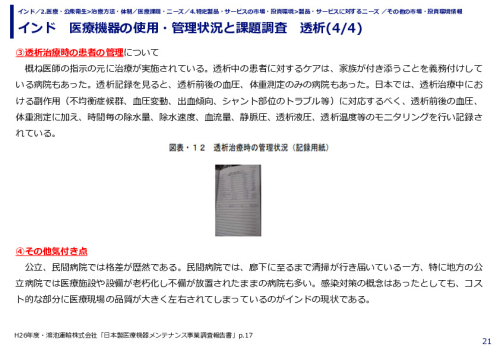 インド　医療機器の使用・管理状況と課題調査　透析