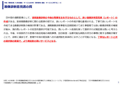 画像診断意見書の質