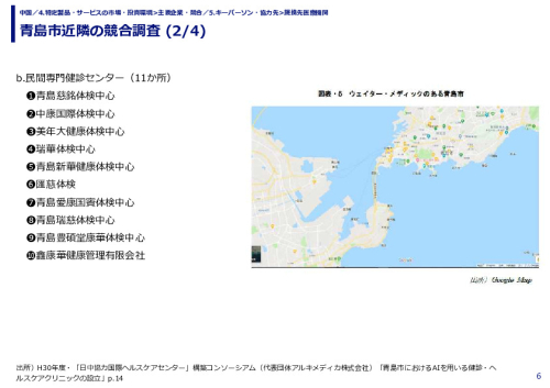 青島市近隣の競合調査 