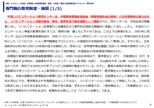 専門職の教育制度・機関 