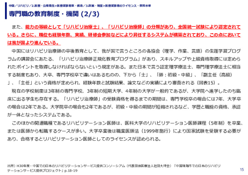 専門職の教育制度・機関 