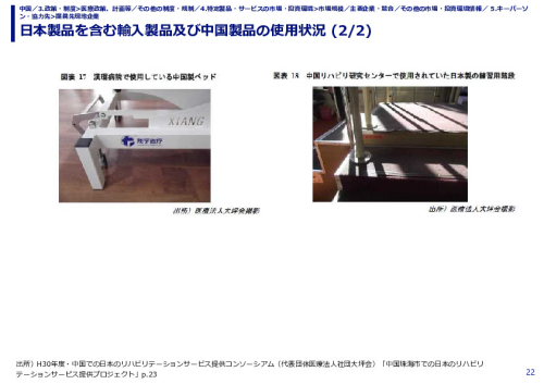日本製品を含む輸入製品及び中国製品の使用状況 
