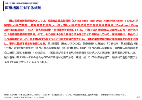 医療機器に対する規制