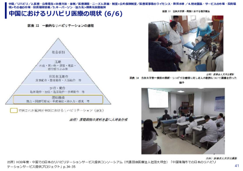 中国におけるリハビリ医療の現状 