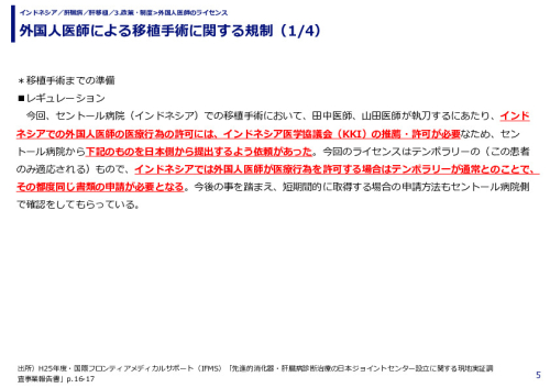 外国人医師による移植手術に関する規制