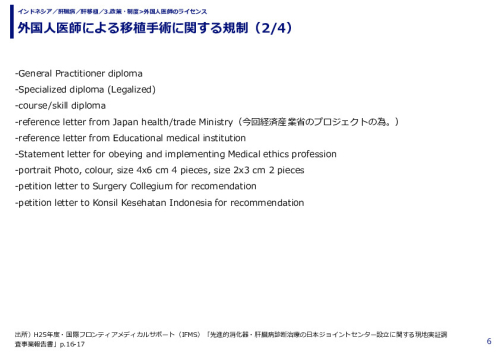外国人医師による移植手術に関する規制