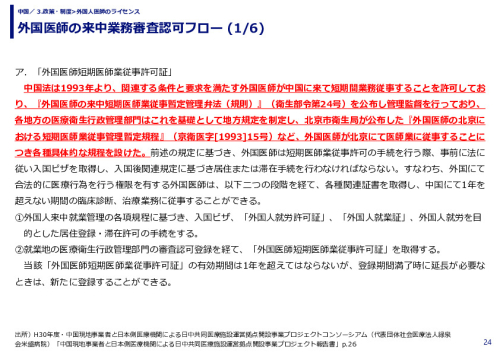 外国医師の来中業務審査認可フロー