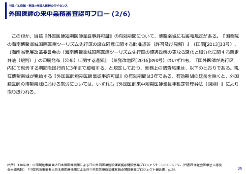 外国医師の来中業務審査認可フロー
