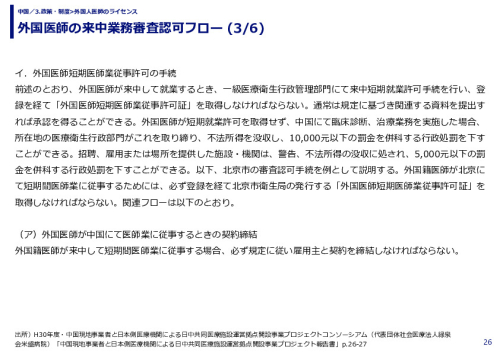 外国医師の来中業務審査認可フロー