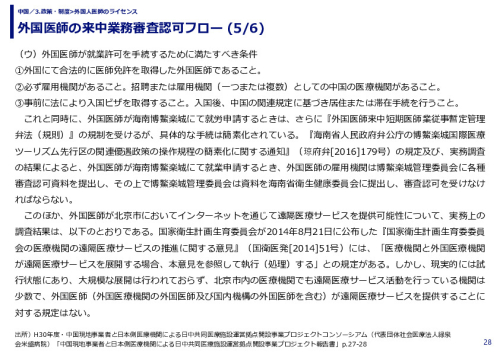 外国医師の来中業務審査認可フロー