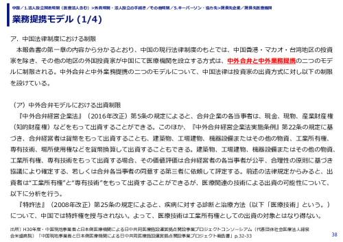業務提携モデル 
