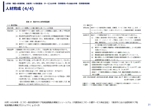 人材育成 