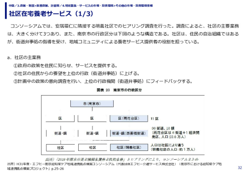 社区在宅養老サービス