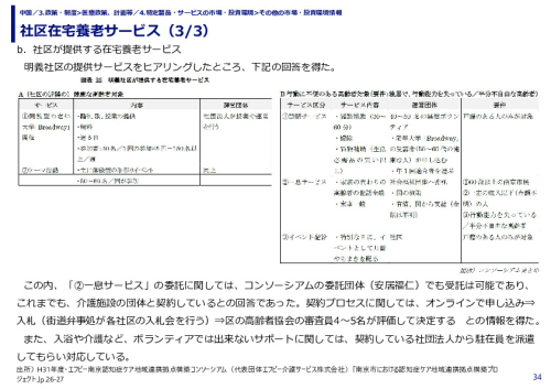 社区在宅養老サービス