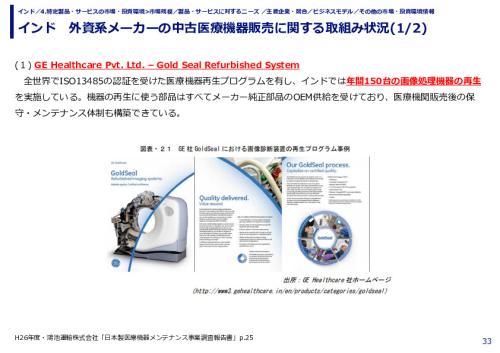 インド　外資系メーカーの中古医療機器販売に関する取組み状況