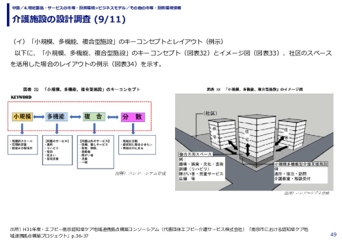 介護施設の設計調査 
