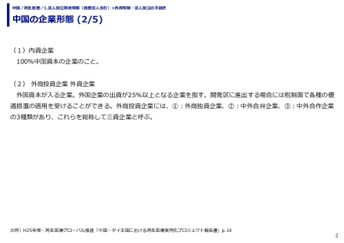 中国の企業形態 (1/5)
