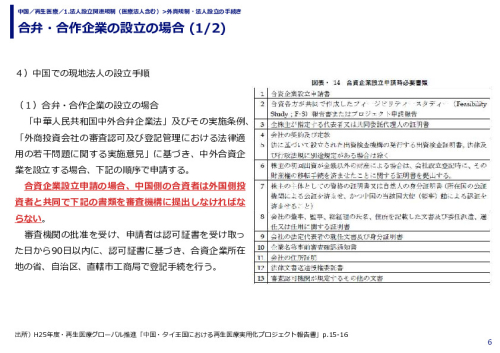 合弁・合作企業の設立の場合 (1/2)