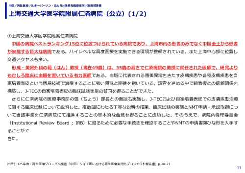 上海交通大学医学院附属仁済病院（公立）(1/2)