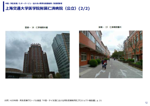 上海交通大学医学院附属仁済病院（公立）(1/2)