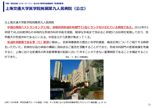 上海交通大学医学院附属第九人民病院（公立）