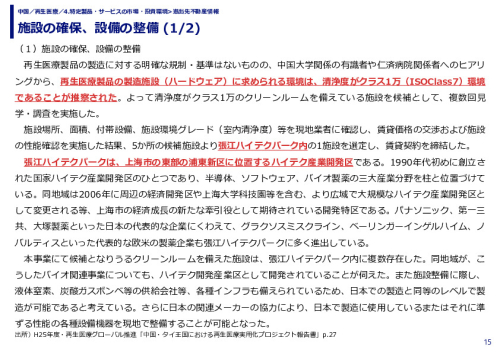 施設の確保、設備の整備 (1/2)