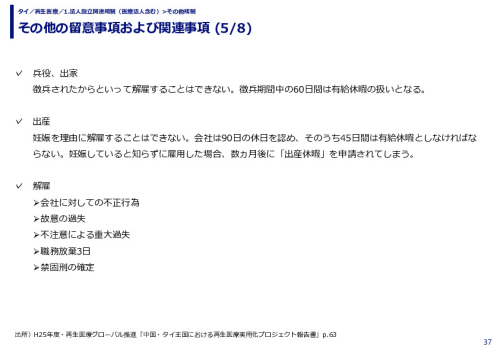 その他の留意事項および関連事項 (1/8)