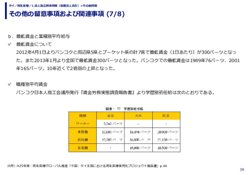 その他の留意事項および関連事項 (1/8)