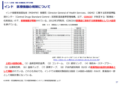 インド　医療機器の規制について