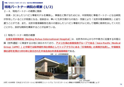 現地パートナー病院の概要 (1/2)