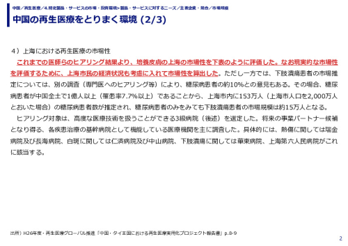 中国の再生医療をとりまく環境 (1/3)