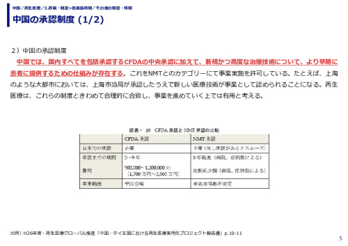 中国の承認制度 (1/2)